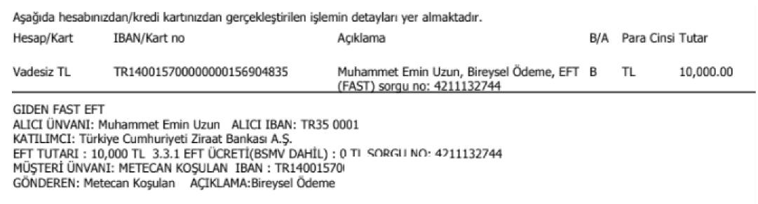 Lonca/KatılKazan Turnuva Teslimat Ödülleri